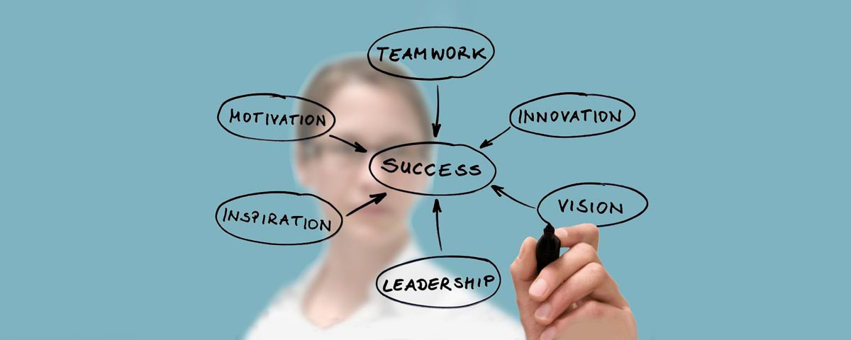 Leadership Training & Coaching Services for Women Physicians leadership training
